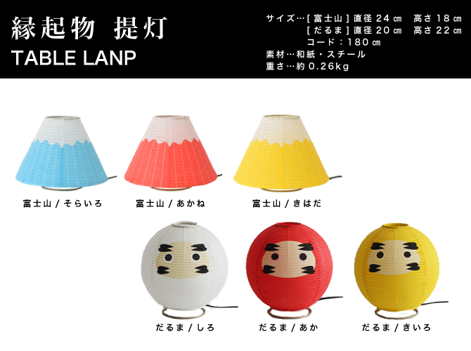 西川庄六商店　提灯　ランプ　縁起物　だるま　富士山