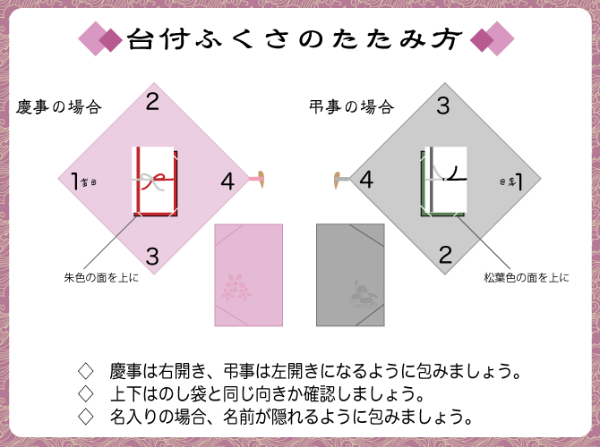 台付ふくさのたたみ方