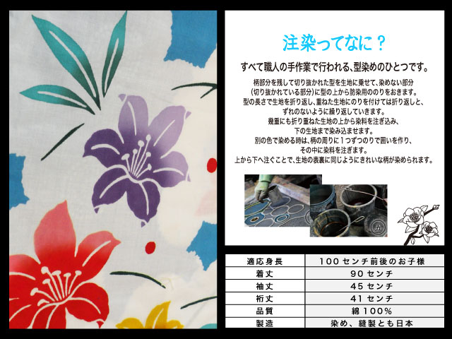 高級　注染　染め　浴衣 子供 子供浴衣 子ども こども ゆかた 古典柄 100 ３歳　４歳