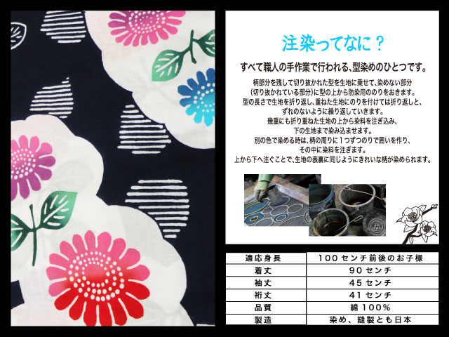 高級　注染　染め　浴衣 子供 子供浴衣 子ども こども ゆかた 古典柄 100 ３歳　４歳