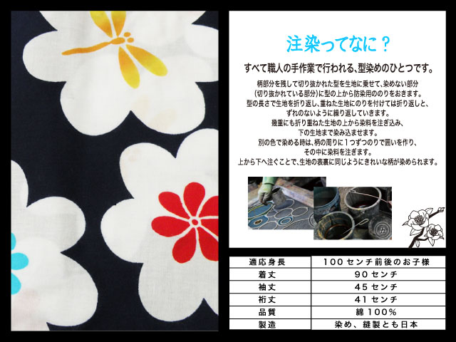 高級　注染　染め　浴衣 子供 子供浴衣 子ども こども ゆかた 古典柄 100 ３歳　４歳