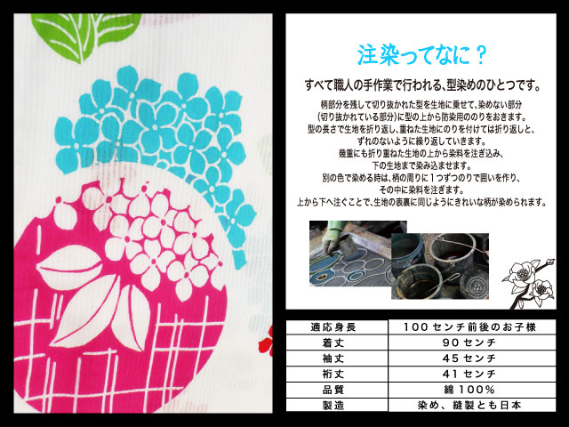 高級　注染　染め　浴衣 子供 子供浴衣 子ども こども ゆかた 古典柄 100 ３歳　４歳