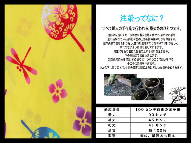 高級　注染　染め　浴衣 子供 子供浴衣 子ども こども ゆかた 古典柄 100 ３歳　４歳