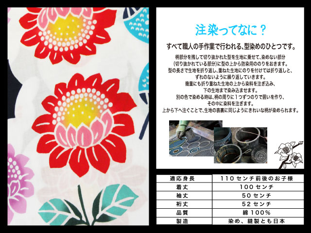 注染本染めの手縫いのお浴衣♡濃紺に鮮やか大輪のひまわり 注染本染めの手縫いのお浴衣♡濃紺に鮮やか大輪のひまわり