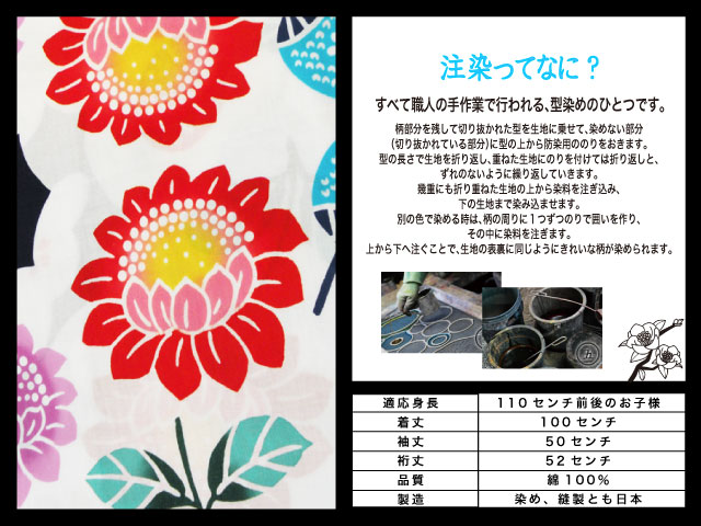 高級　注染　染め　浴衣 子供 子供浴衣 子ども こども ゆかた 古典柄 110 ５歳　６歳