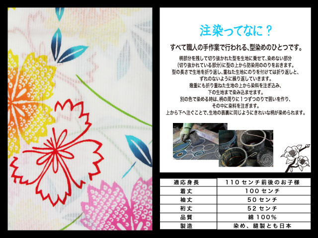 高級　注染　染め　浴衣 子供 子供浴衣 子ども こども ゆかた 古典柄 110 ５歳　６歳 ゆかた