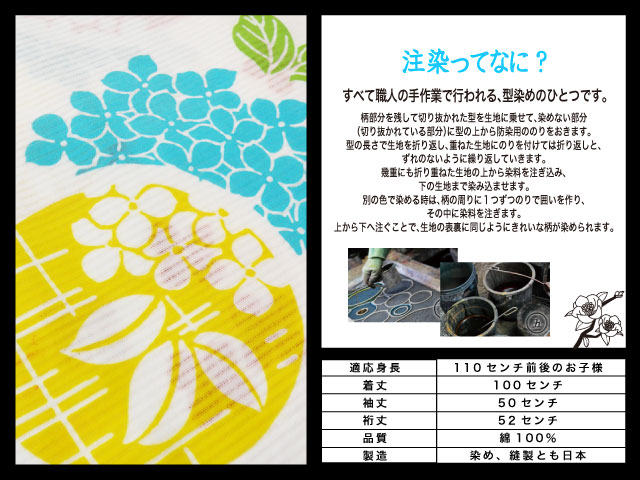 高級　注染　染め　浴衣 子供 子供浴衣 子ども こども ゆかた 古典柄 110 ５歳　６歳 ゆかた